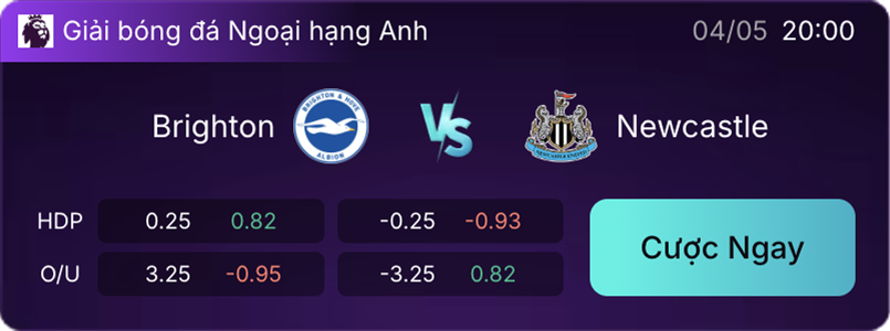 Soc99 - Game Bài Xanh Chín live bậc nhất